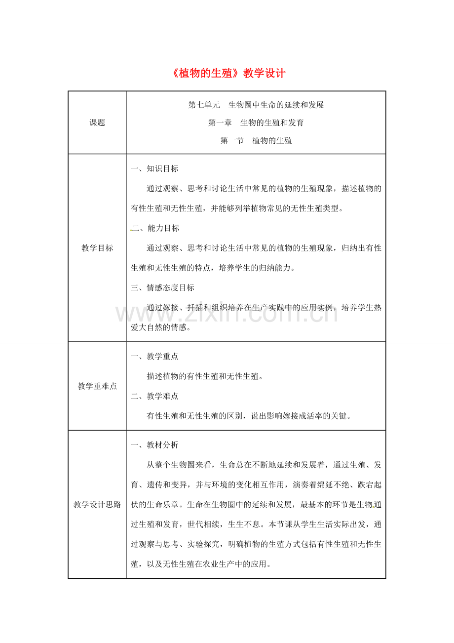 吉林省榆树市八年级生物下册 第七单元 第一章 第一节 植物的生殖教案 （新版）新人教版-（新版）新人教版初中八年级下册生物教案.doc_第1页