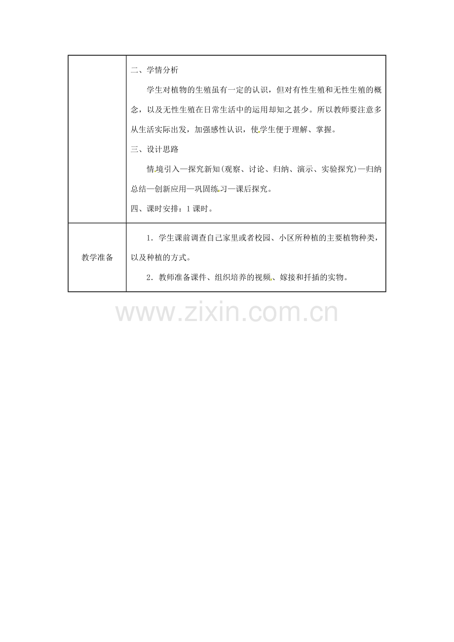 吉林省榆树市八年级生物下册 第七单元 第一章 第一节 植物的生殖教案 （新版）新人教版-（新版）新人教版初中八年级下册生物教案.doc_第2页