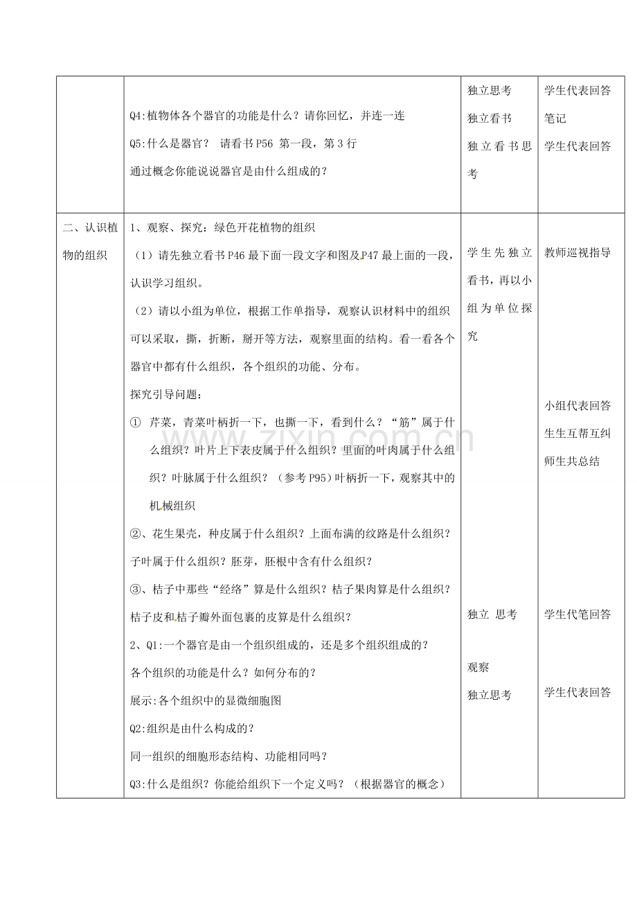 江苏省常州市七年级生物上册 4.2多细胞生物体的组成教案 （新版）苏教版-（新版）苏教版初中七年级上册生物教案.doc_第2页