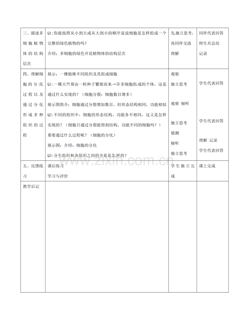 江苏省常州市七年级生物上册 4.2多细胞生物体的组成教案 （新版）苏教版-（新版）苏教版初中七年级上册生物教案.doc_第3页