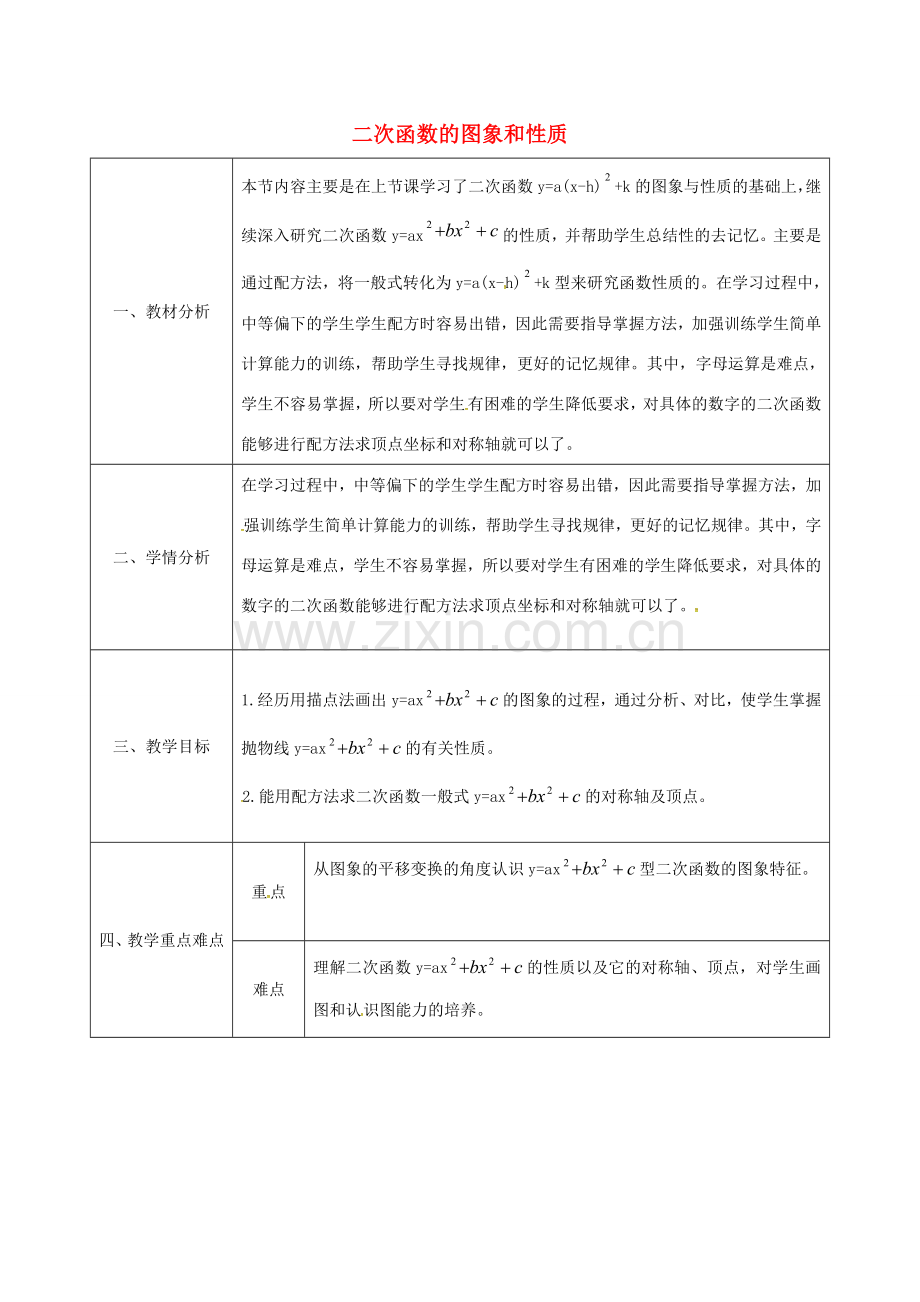 陕西省安康市石泉县池河镇九年级数学上册 22.1.4 二次函数yax2bx2c的图象和性质教案1 （新版）新人教版-（新版）新人教版初中九年级上册数学教案.doc_第1页