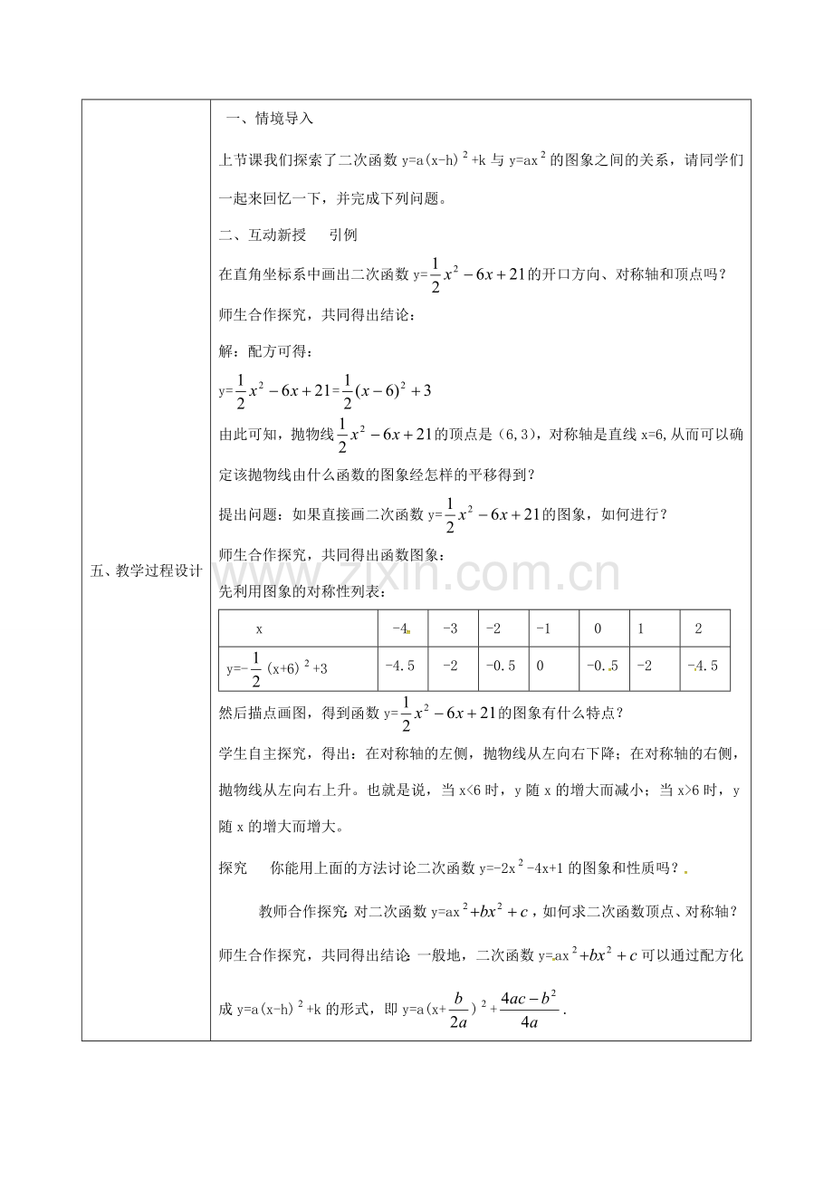 陕西省安康市石泉县池河镇九年级数学上册 22.1.4 二次函数yax2bx2c的图象和性质教案1 （新版）新人教版-（新版）新人教版初中九年级上册数学教案.doc_第2页