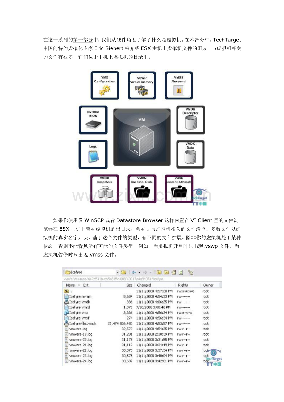 VMware ESX主机上虚拟机文件介绍.doc_第1页