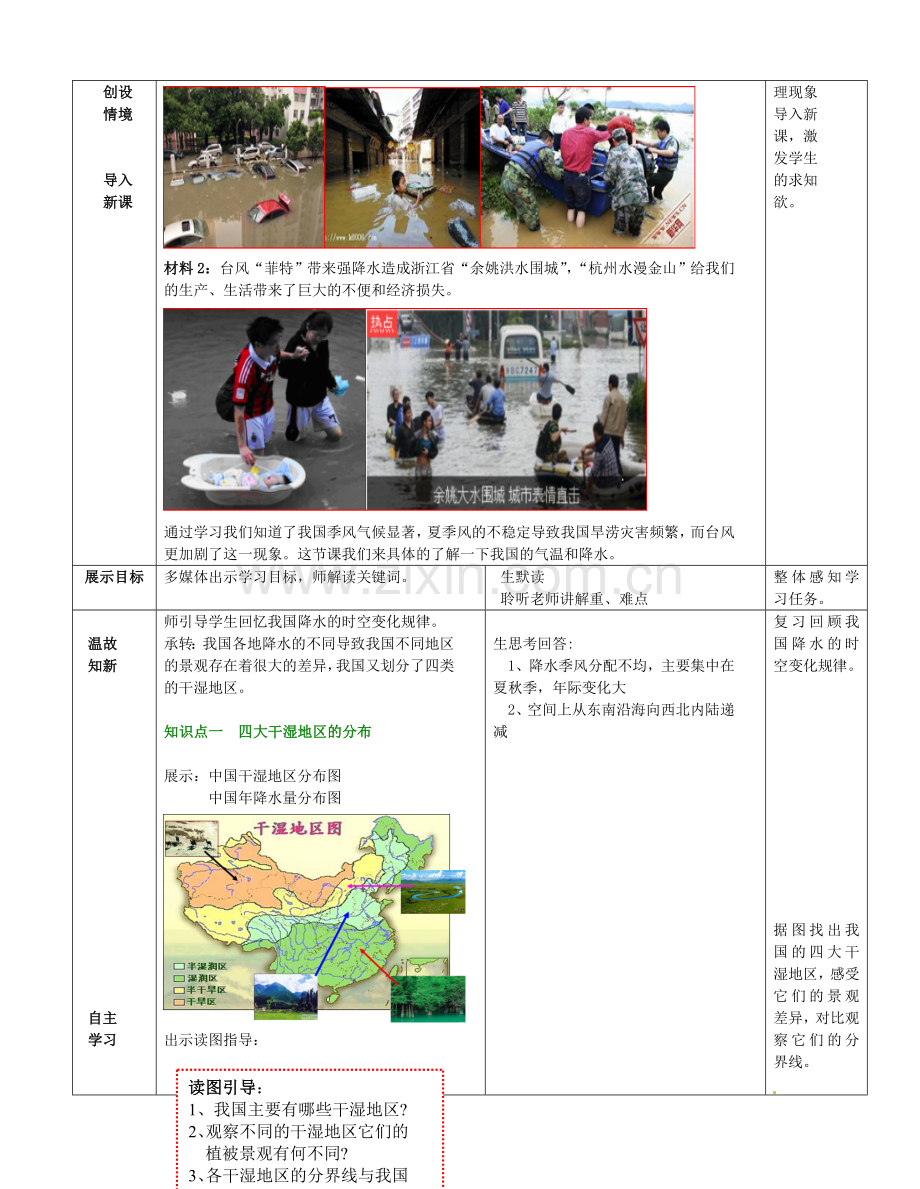 山东省滕州市大坞镇大坞中学八年级地理上册 2.2 气候复杂多样教案 （新版）商务星球版.doc_第2页