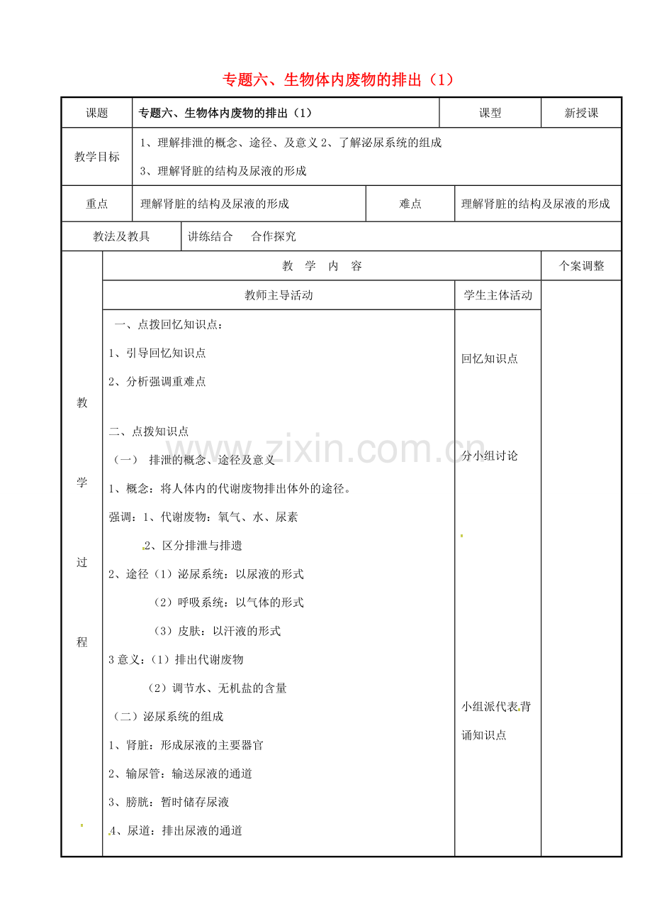 中考生物 专题六 生物体内废物的排出复习教案（1） 苏科版-苏科版初中九年级全册生物教案.doc_第1页