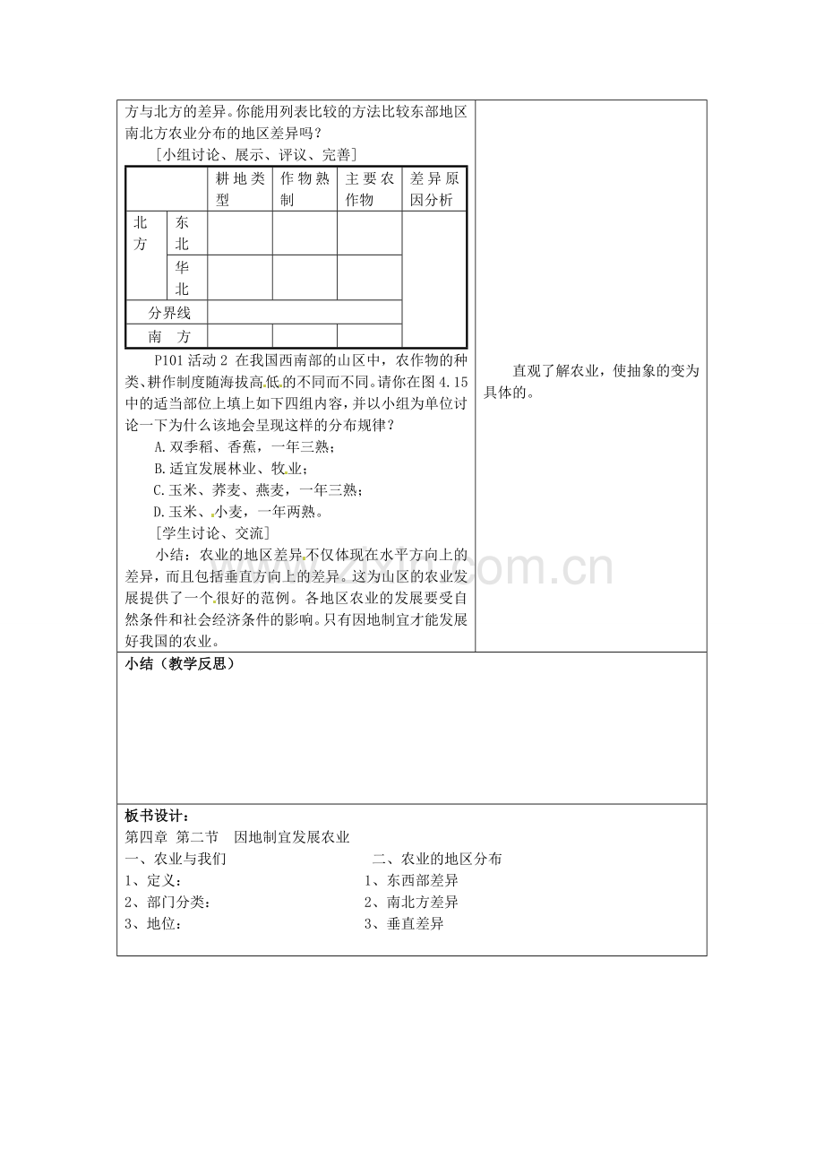 山东省郯城县第三初级中学八年级地理上册《第四章第二节因地制宜发展农业》教案 新人教版.doc_第3页