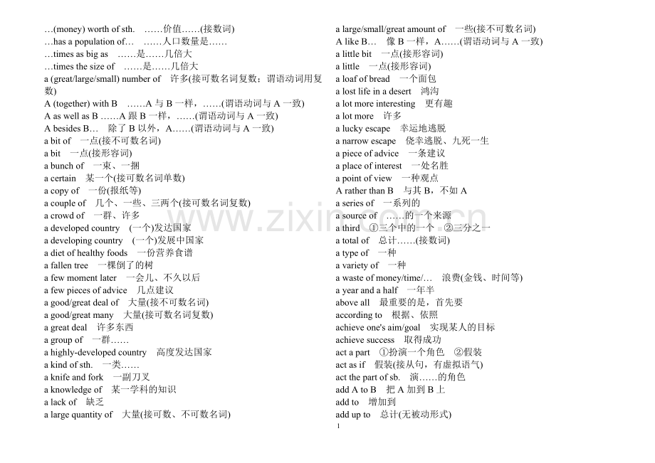 考研英语常用短语(打印版).doc_第1页