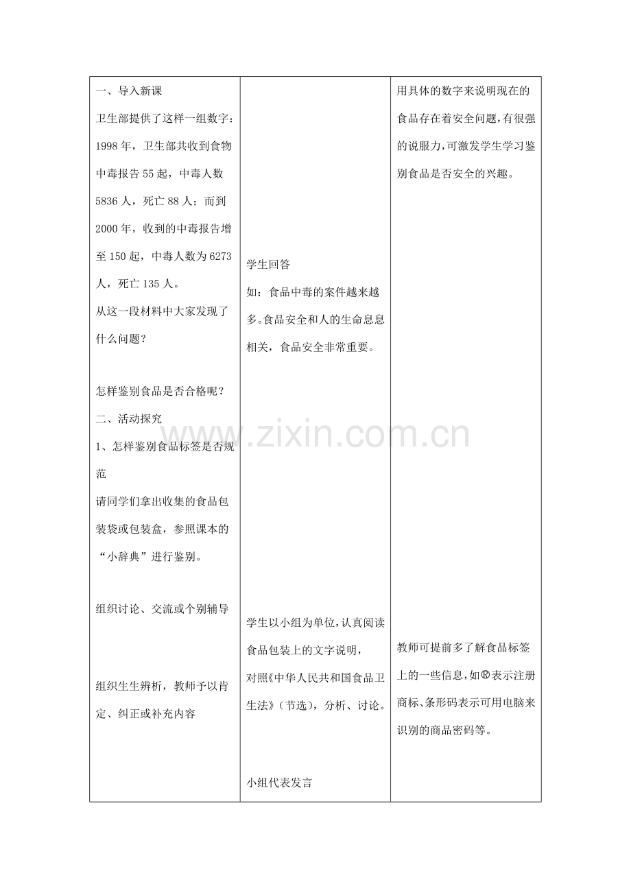 七年级生物下册 第二单元 第一章 第四节 食品安全教案 冀少版-人教版初中七年级下册生物教案.doc_第2页