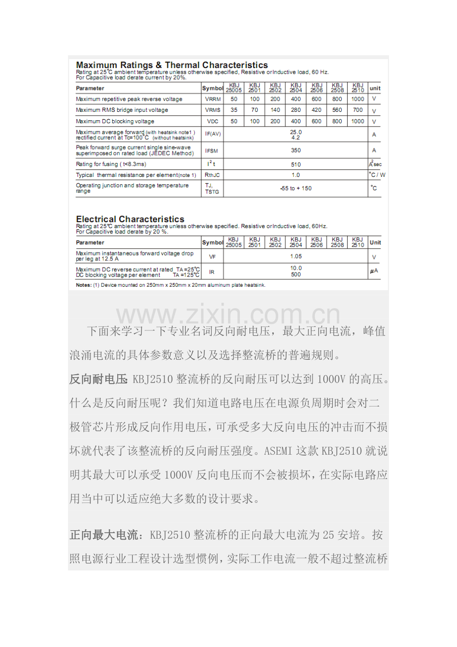 ASEMI-整流桥KBJ2510的工作伏安特性曲线图,参数图,峰值浪涌电流名词解释.docx_第3页