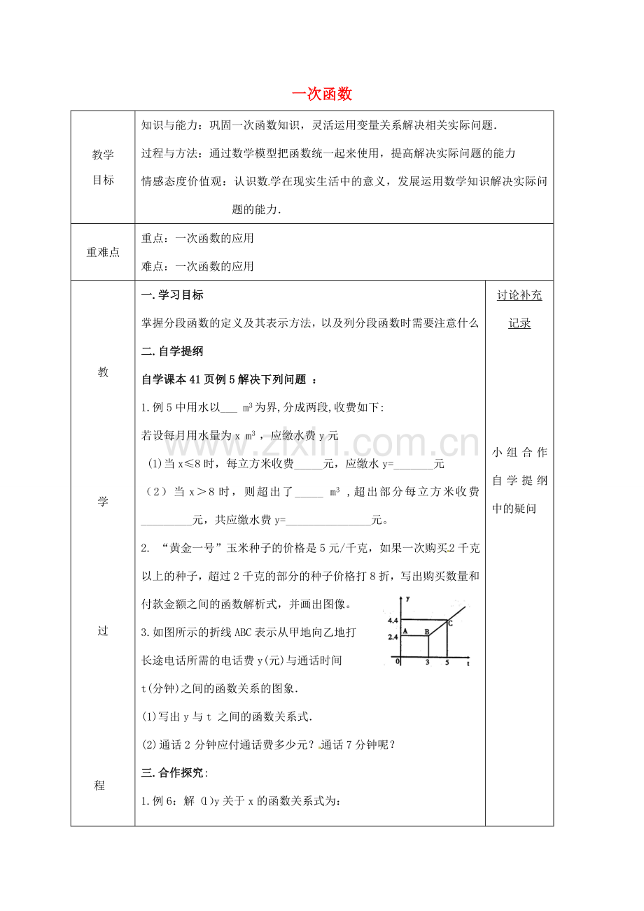 安徽省固镇县八年级数学上册 12.2 一次函数（6）教案 （新版）沪科版-（新版）沪科版初中八年级上册数学教案.doc_第1页