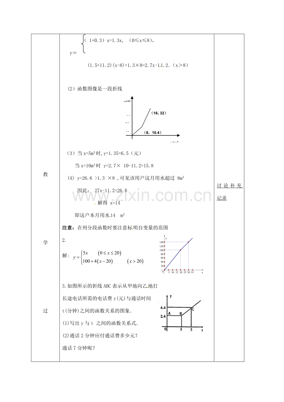 安徽省固镇县八年级数学上册 12.2 一次函数（6）教案 （新版）沪科版-（新版）沪科版初中八年级上册数学教案.doc_第2页