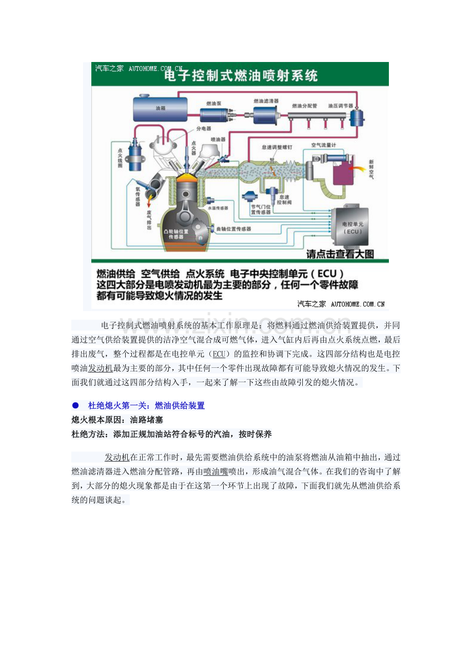 发动机熄火原因解读.doc_第2页