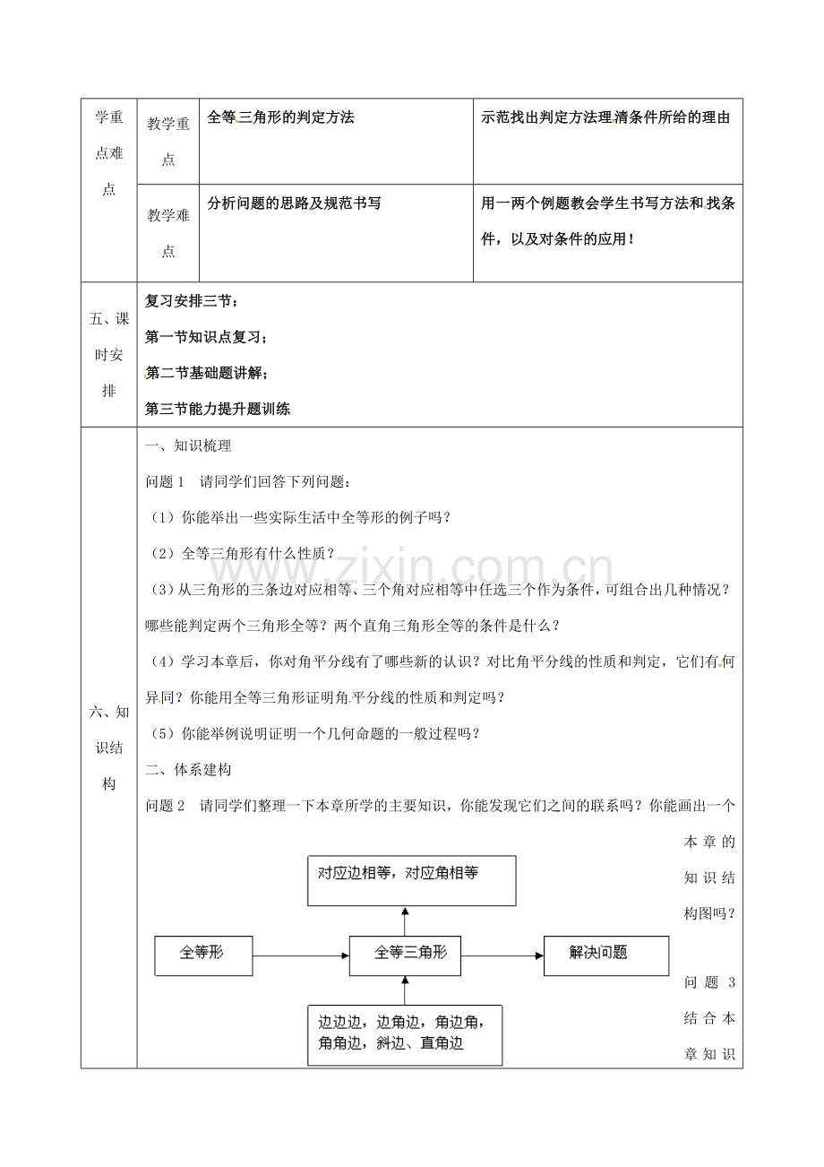 陕西省石泉县八年级数学上册 12 全等三角形集体备课教案 （新版）新人教版-（新版）新人教版初中八年级上册数学教案.doc_第2页