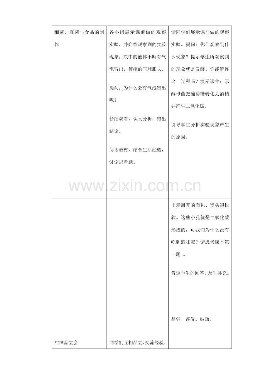 八年级生物新人教版人类对细菌和真菌的利用.doc_第3页