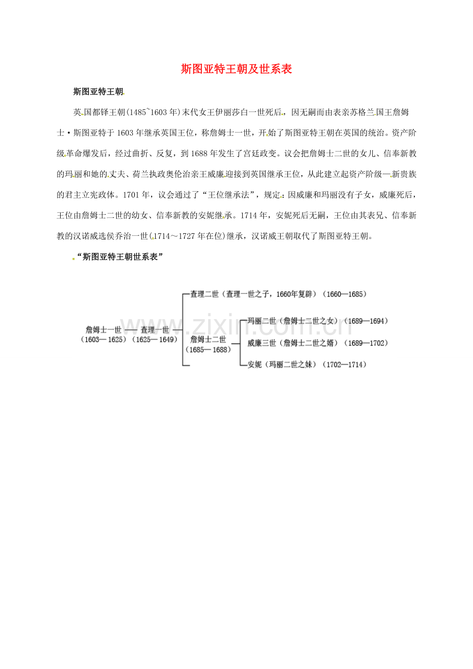 九年级历史上册 第四单元 第11课 英国资产阶级革命课件 斯图亚特王朝及其世系表素材 新人教版 课件.doc_第1页