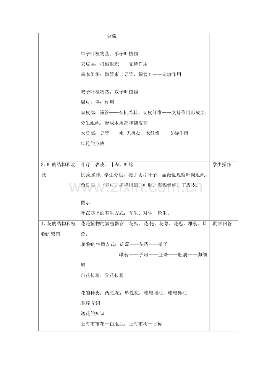 八年级生物上册 第四章 第一节 植物教案 上海版.doc_第2页