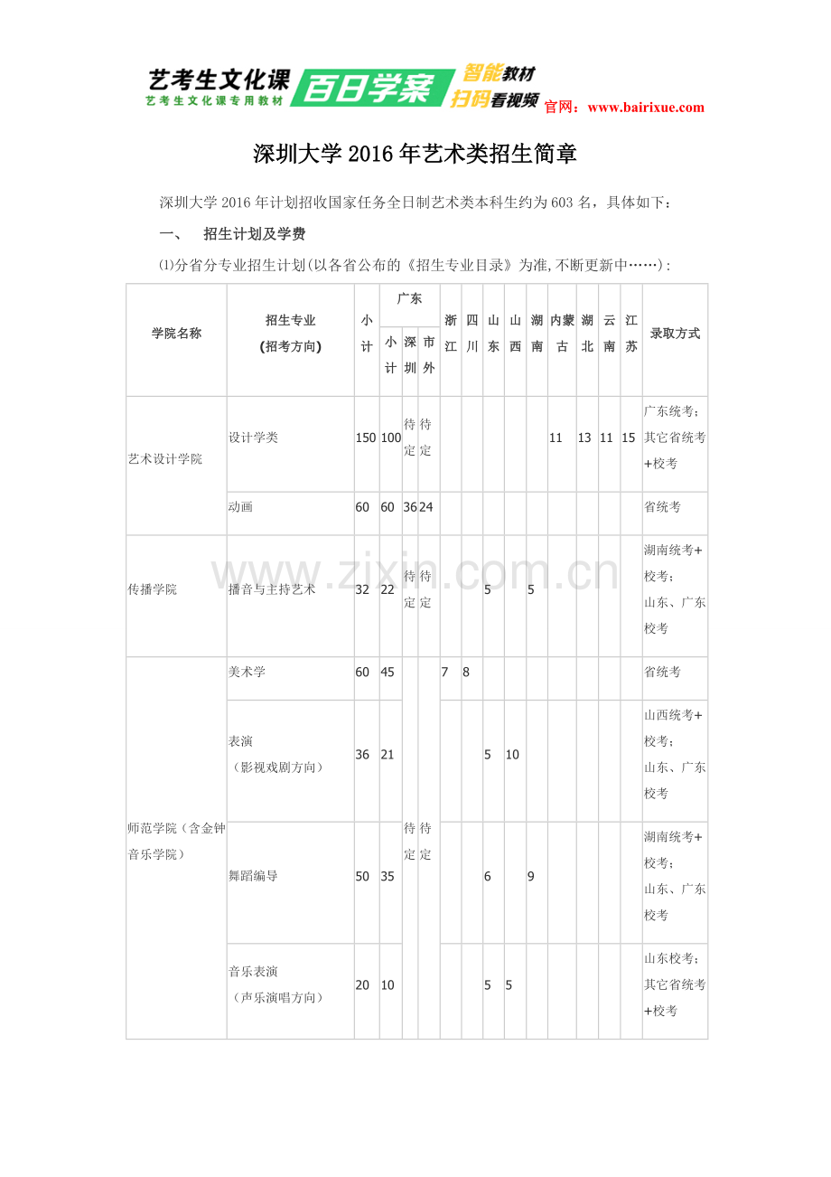 深圳大学2016年艺术类招生简章.doc_第1页