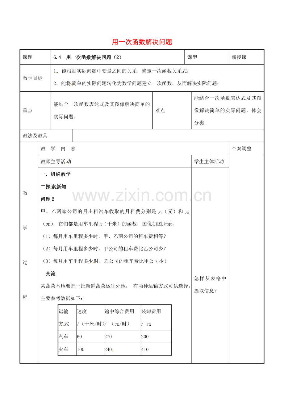 八年级数学上册 第六章 一次函数 6.4 用一次函数解决问题教案2（新版）苏科版-（新版）苏科版初中八年级上册数学教案.doc_第1页