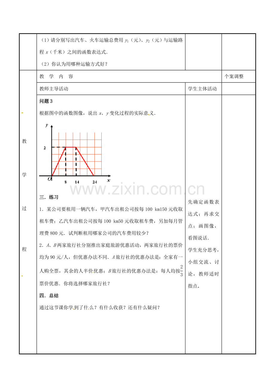 八年级数学上册 第六章 一次函数 6.4 用一次函数解决问题教案2（新版）苏科版-（新版）苏科版初中八年级上册数学教案.doc_第2页