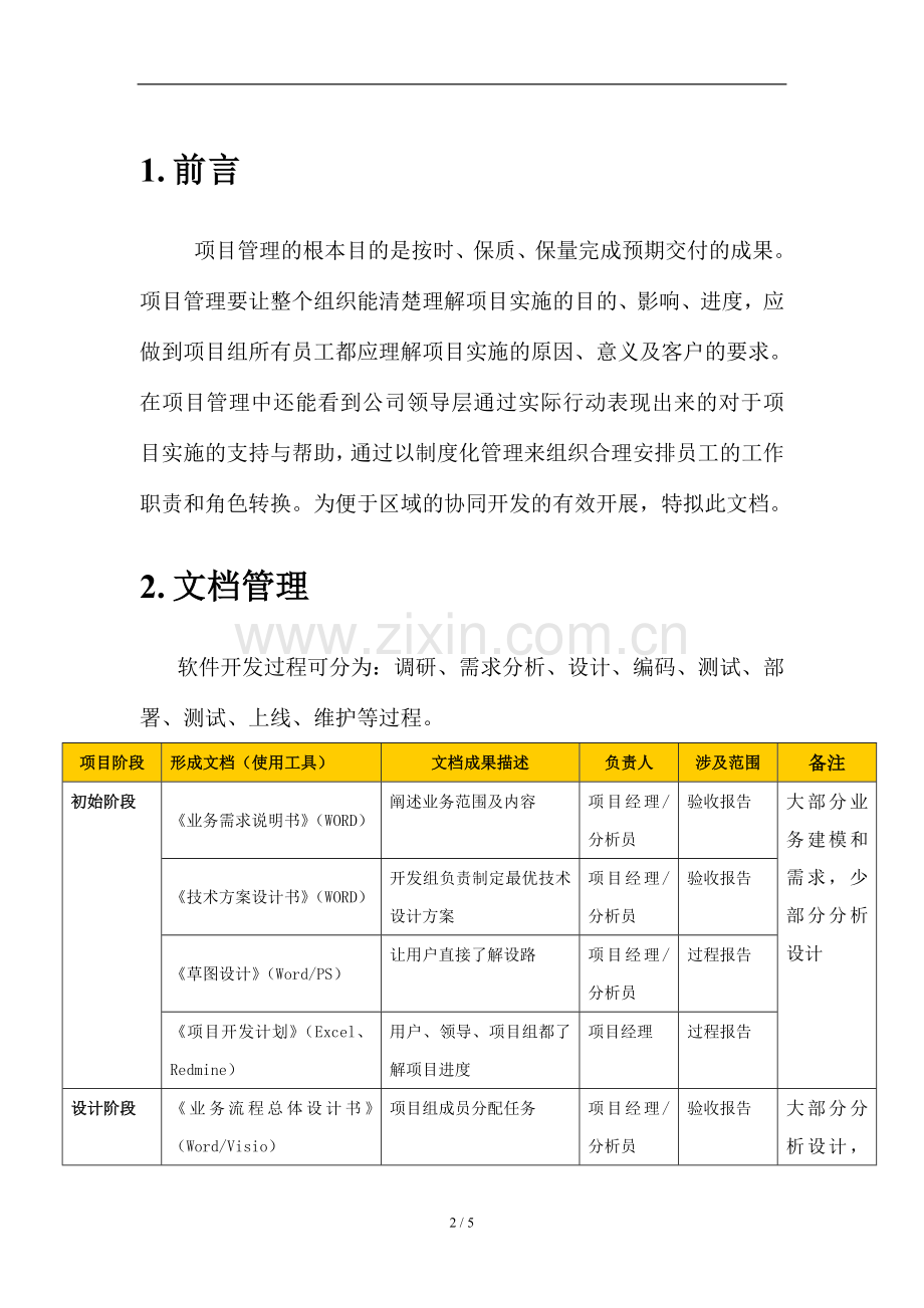 软件开发管理规范流程图(初稿).doc_第2页