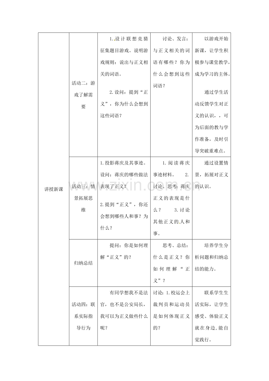 新疆石河子市第八中学八年级政治下册《正义是人类良知的“声音”》教案 新人教版.doc_第3页