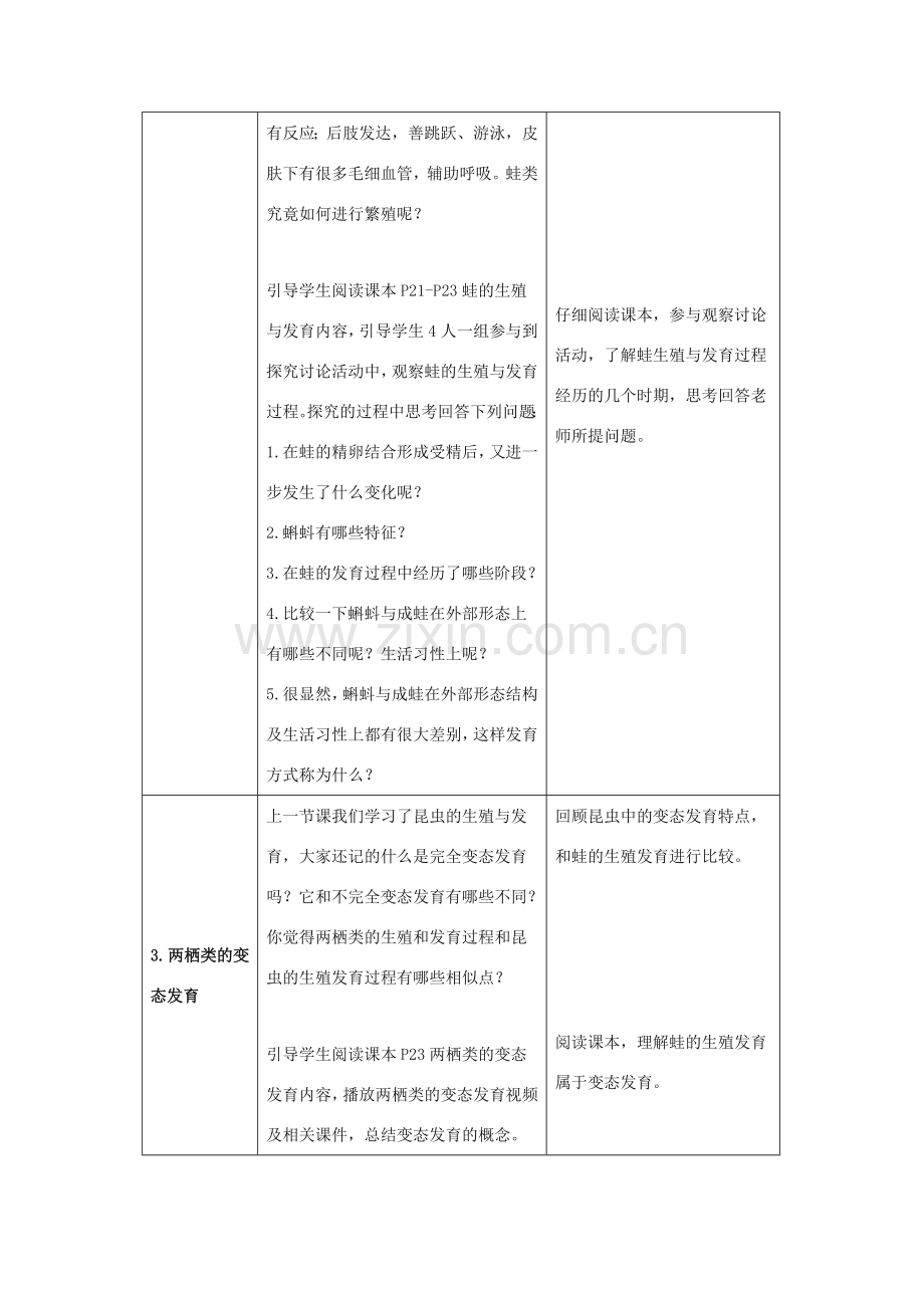 八年级生物下册 第二十一章 第四节《两栖类的生殖与发育》教案 （新版）苏教版.doc_第2页