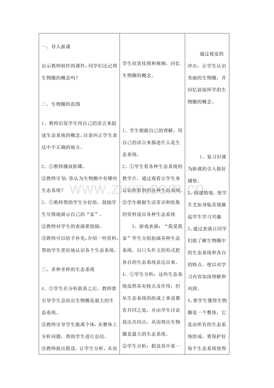 吉林省四平市第十七中学七年级生物上册 生物圈是最大的生态系统教案2 新人教版.doc_第2页