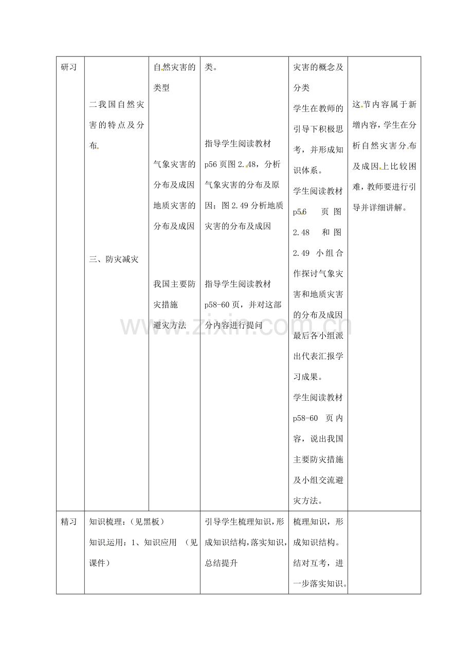 吉林省通化市八年级地理上册 2.4自然灾害教案 （新版）新人教版-（新版）新人教版初中八年级上册地理教案.doc_第2页