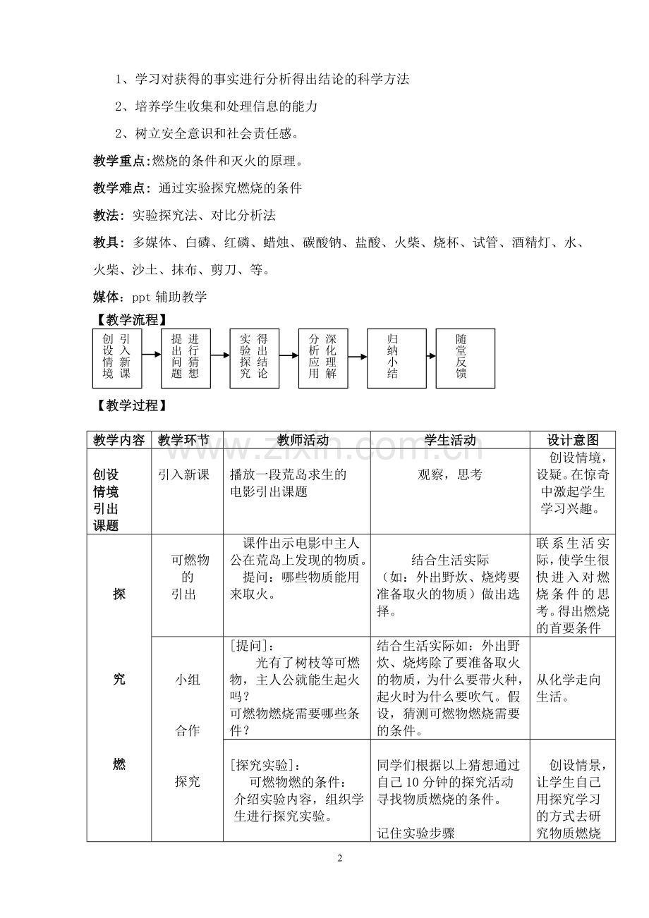 燃烧及灭火教学案例.doc_第2页