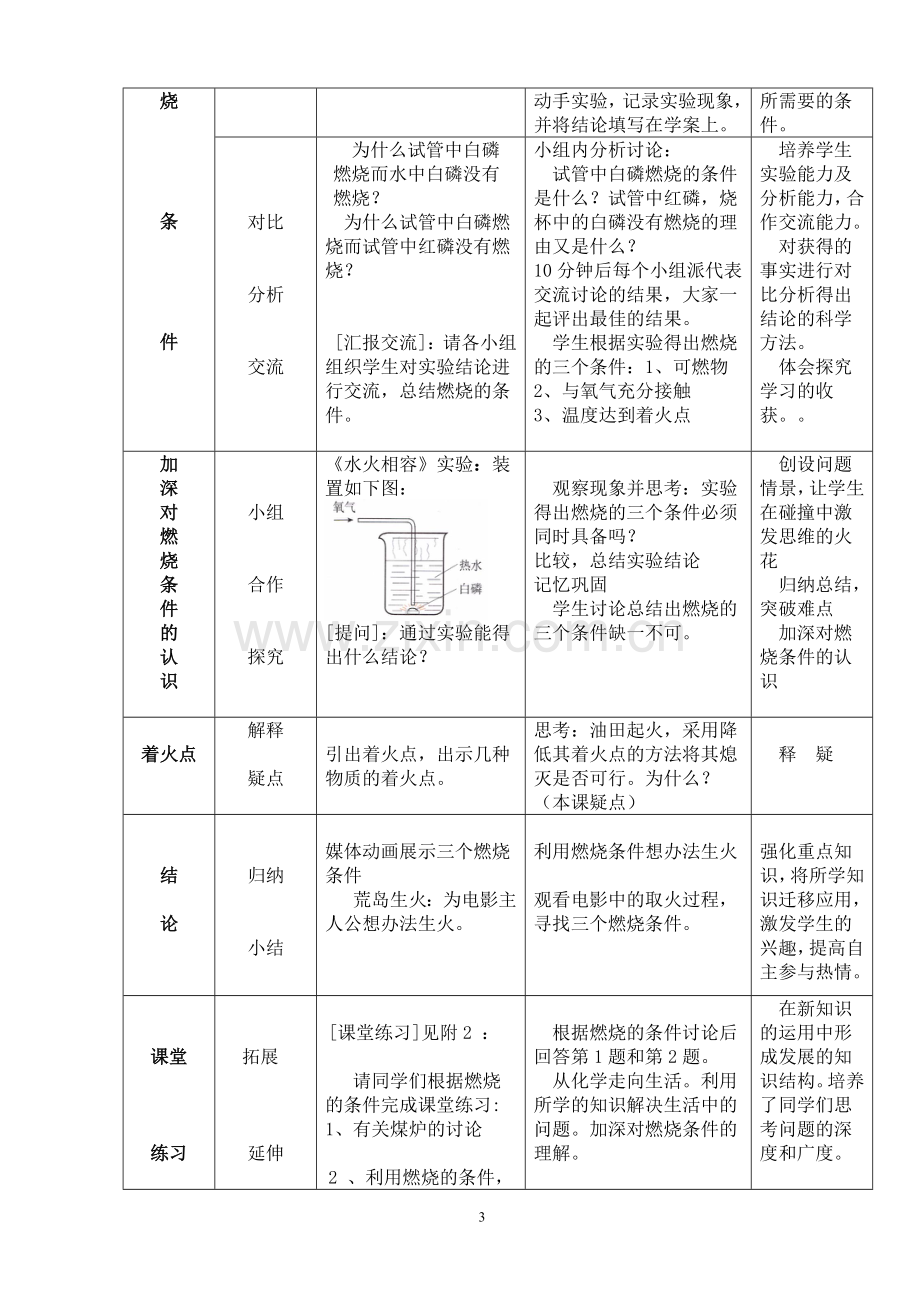 燃烧及灭火教学案例.doc_第3页