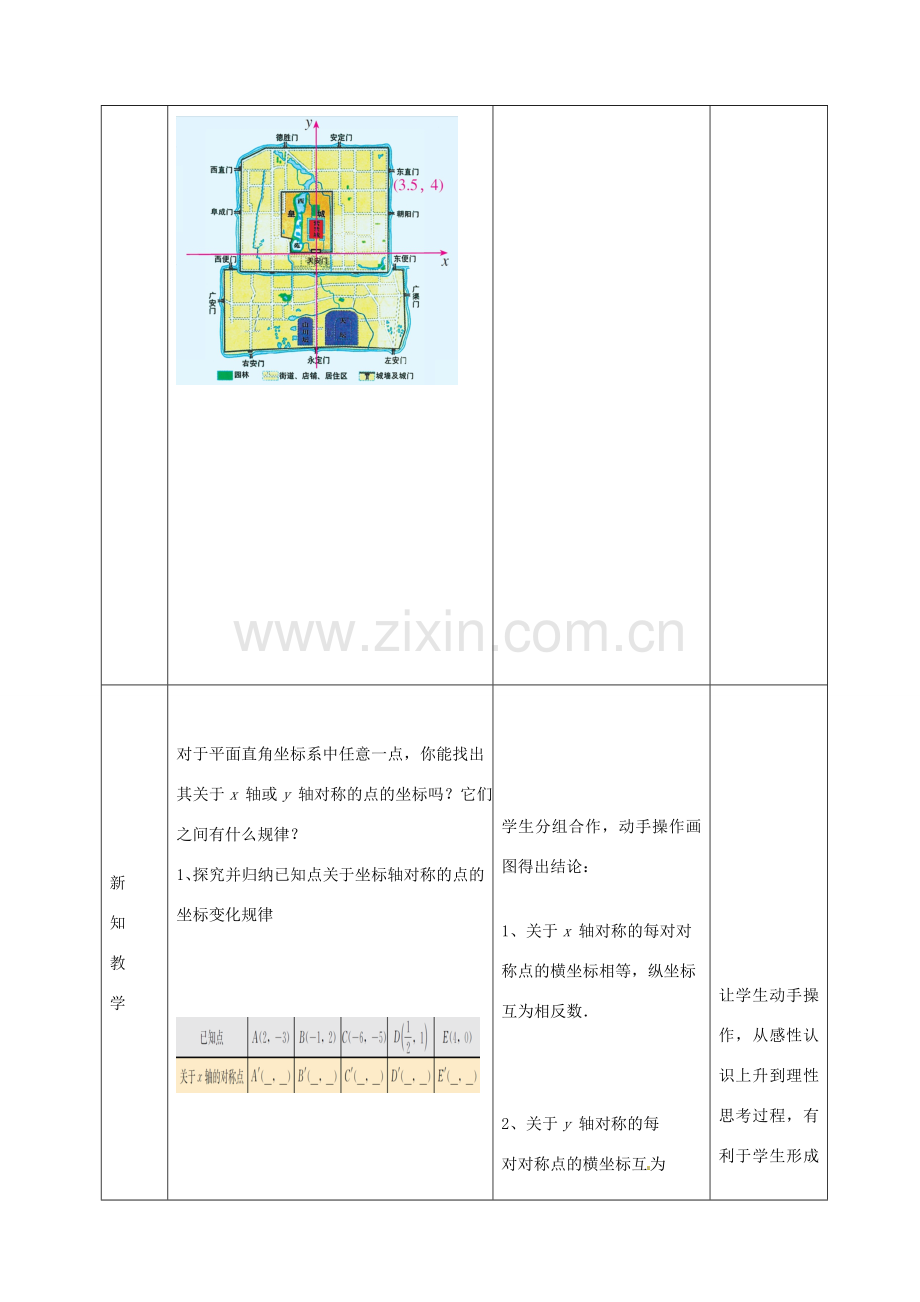 八年级数学上册 13.2.1 作轴对称图形教案2 （新版）新人教版-（新版）新人教版初中八年级上册数学教案.doc_第2页