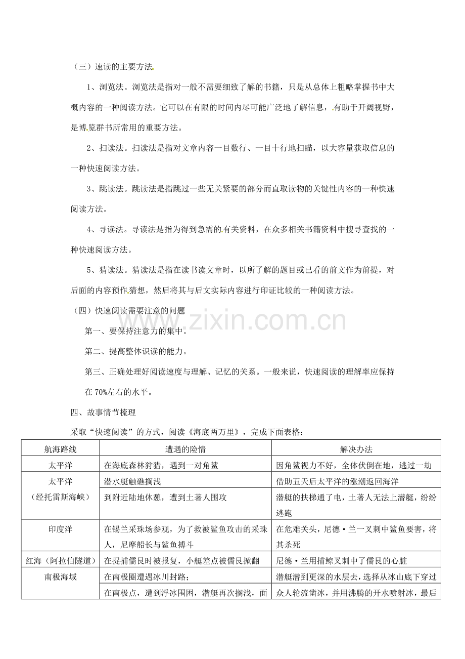 广东省河源市七年级语文下册 名著导读《海底两万里》教学设计 新人教版-新人教版初中七年级下册语文教案.doc_第2页