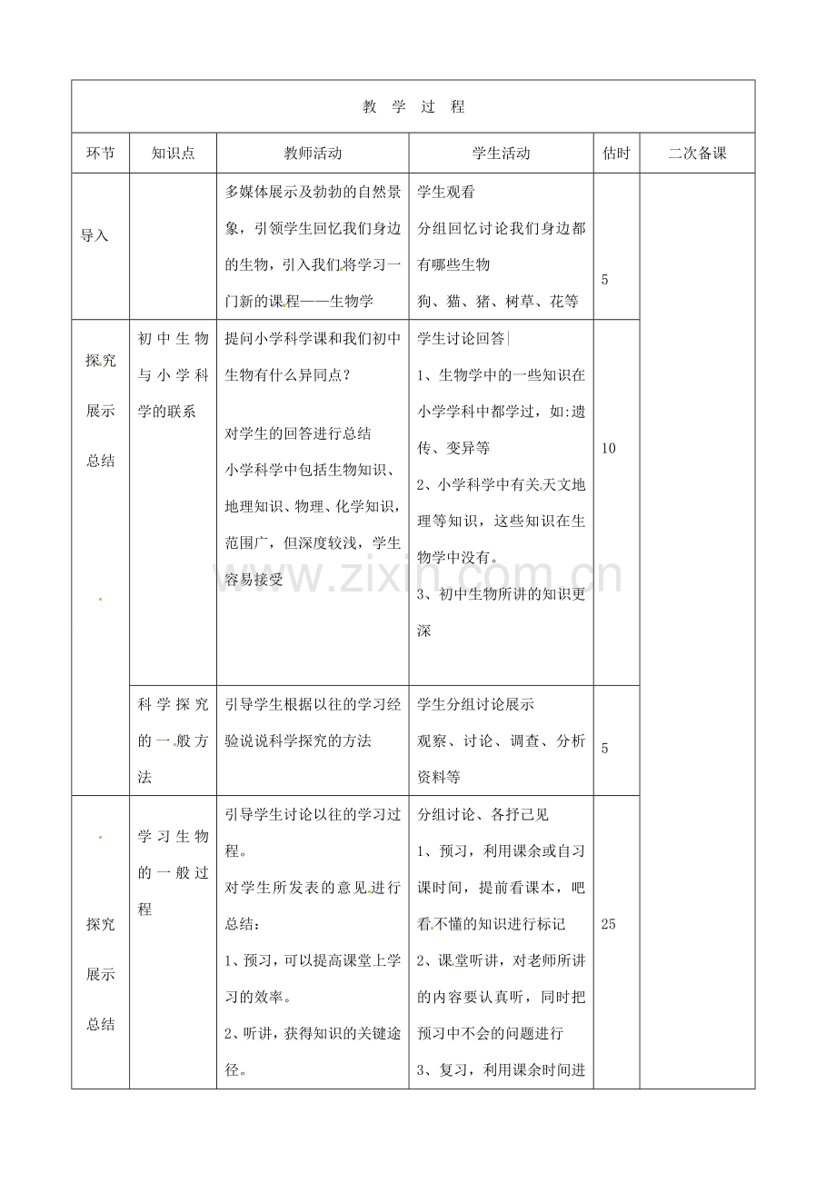 山东省临沭县第三初级中学七年级生物 学法指导教案 新人教版.doc_第2页