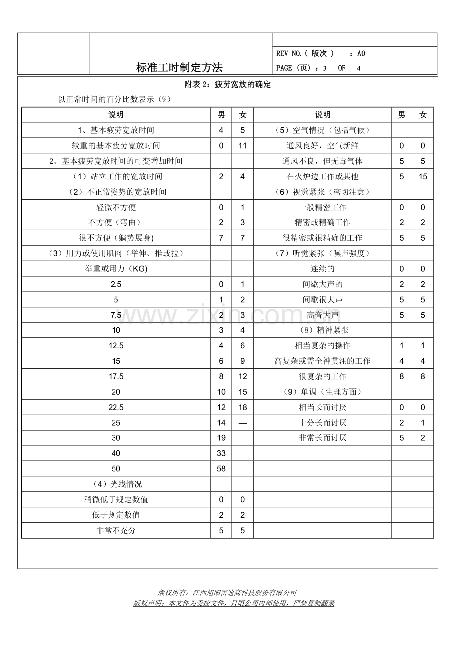 标准工时制定方法.doc_第3页