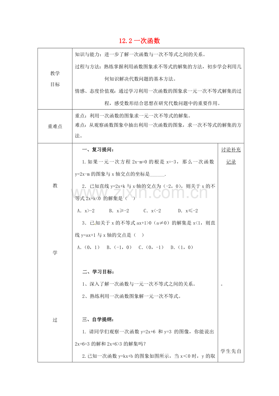 安徽省固镇县八年级数学上册 12.2 一次函数（11）教案 （新版）沪科版-（新版）沪科版初中八年级上册数学教案.doc_第1页