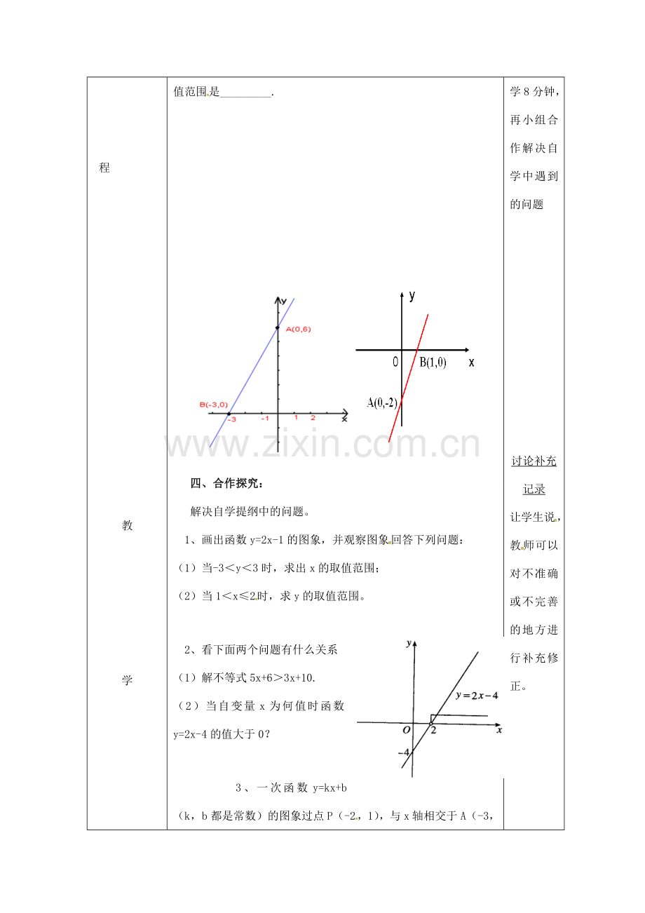 安徽省固镇县八年级数学上册 12.2 一次函数（11）教案 （新版）沪科版-（新版）沪科版初中八年级上册数学教案.doc_第2页