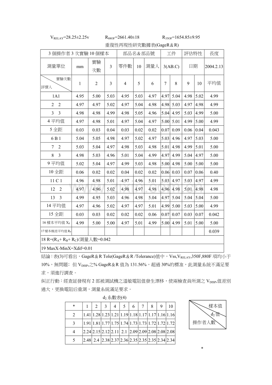 测量系统分析(1).docx_第2页