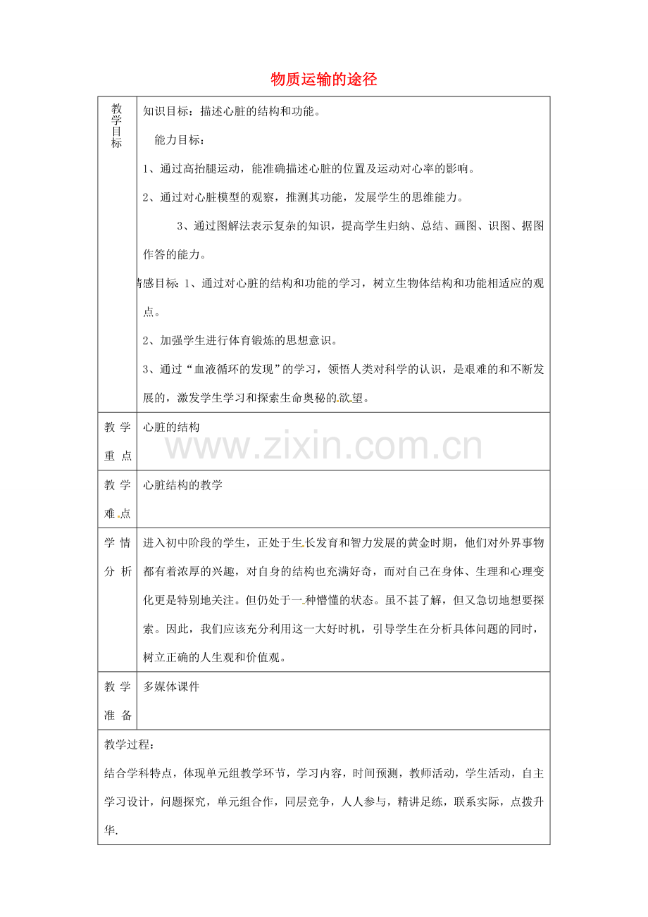 山东省淄博市临淄区第八中学七年级生物下册 物质运输的途径教案1 新人教版.doc_第1页