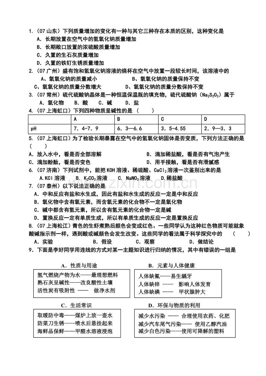 九年级科学酸碱盐期末复习题(中考题).doc_第1页