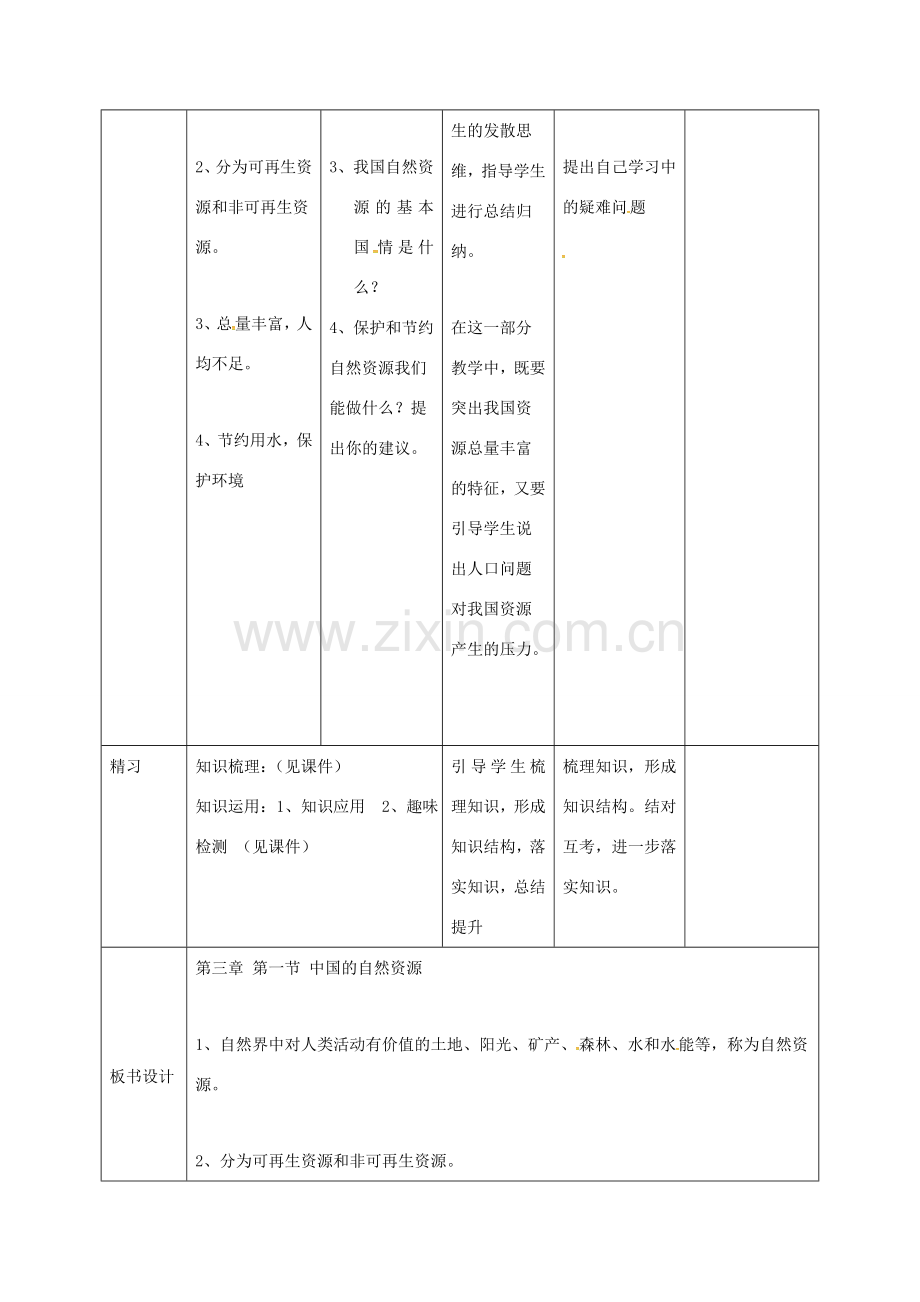 吉林省通化市八年级地理上册 3.1中国的自然资源教案 （新版）新人教版-（新版）新人教版初中八年级上册地理教案.doc_第2页