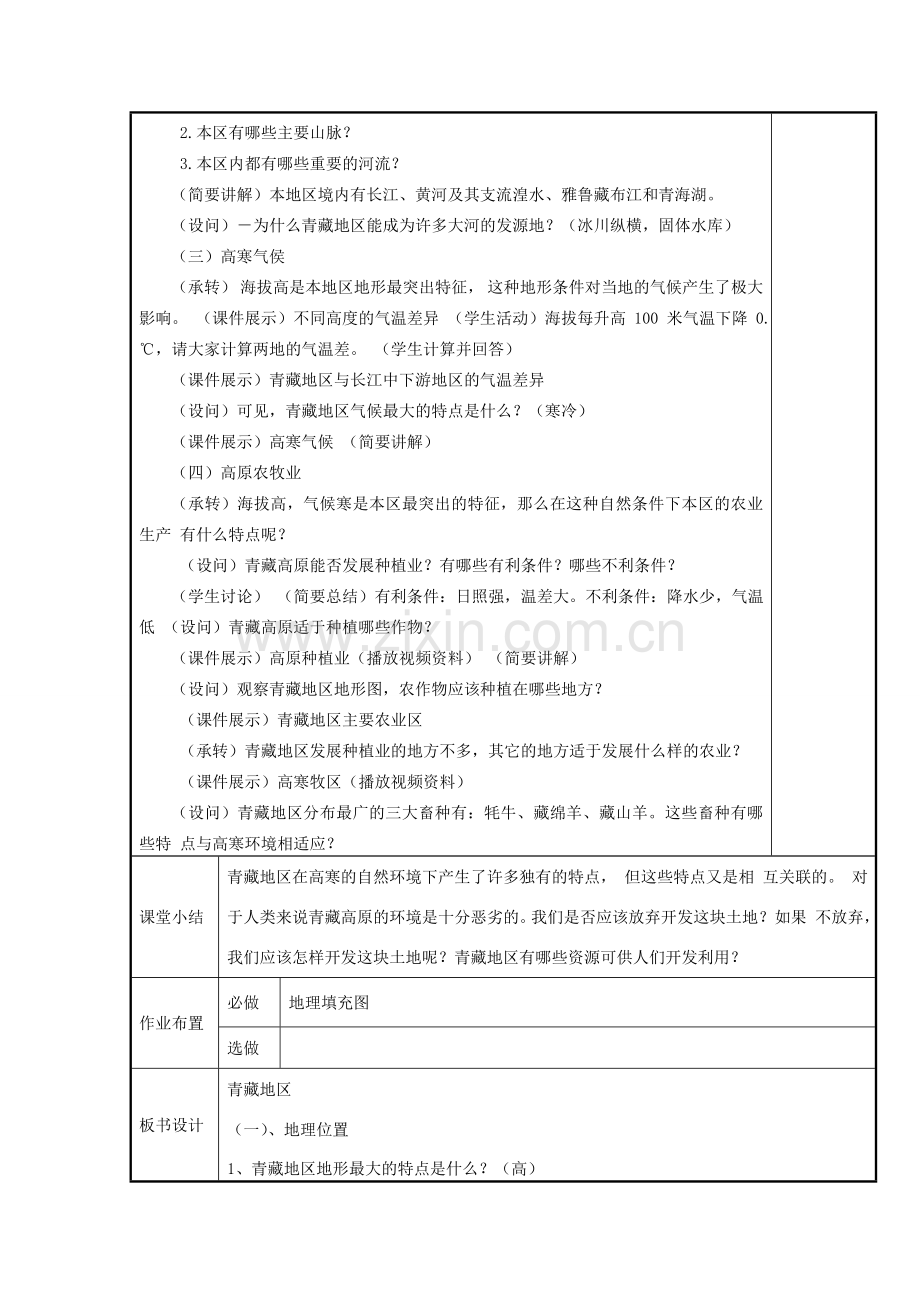 八年级地理下册 5.3 西北地区和青藏地区 青藏地区教案 （新版）湘教版-（新版）湘教版初中八年级下册地理教案.doc_第2页