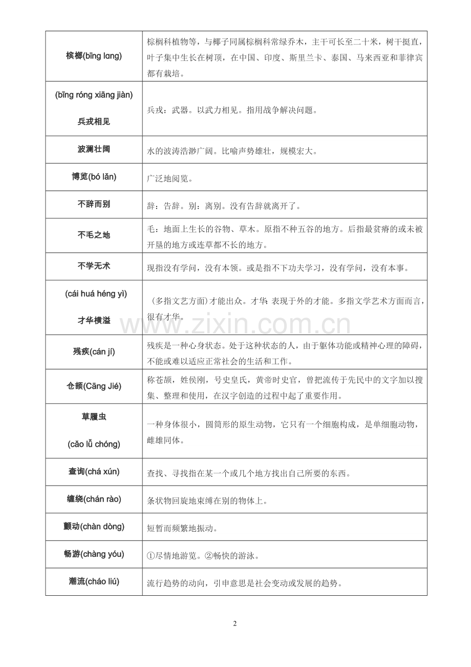 2018年汉字听写决赛复习词库(从A到Z).doc_第2页