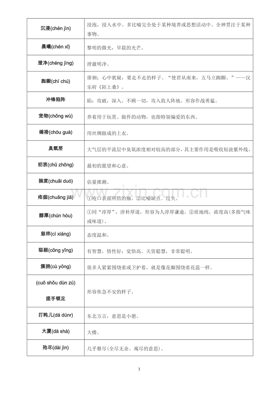 2018年汉字听写决赛复习词库(从A到Z).doc_第3页