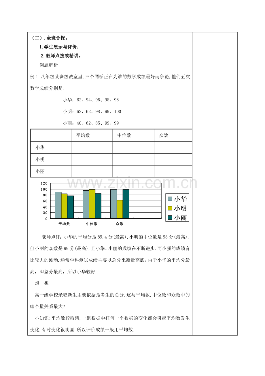 八年级数学下册 20.2 数据的集中趋势 20.2.2 平均数、中位数和众数的应用教案 （新版）华东师大版-（新版）华东师大版初中八年级下册数学教案.doc_第2页