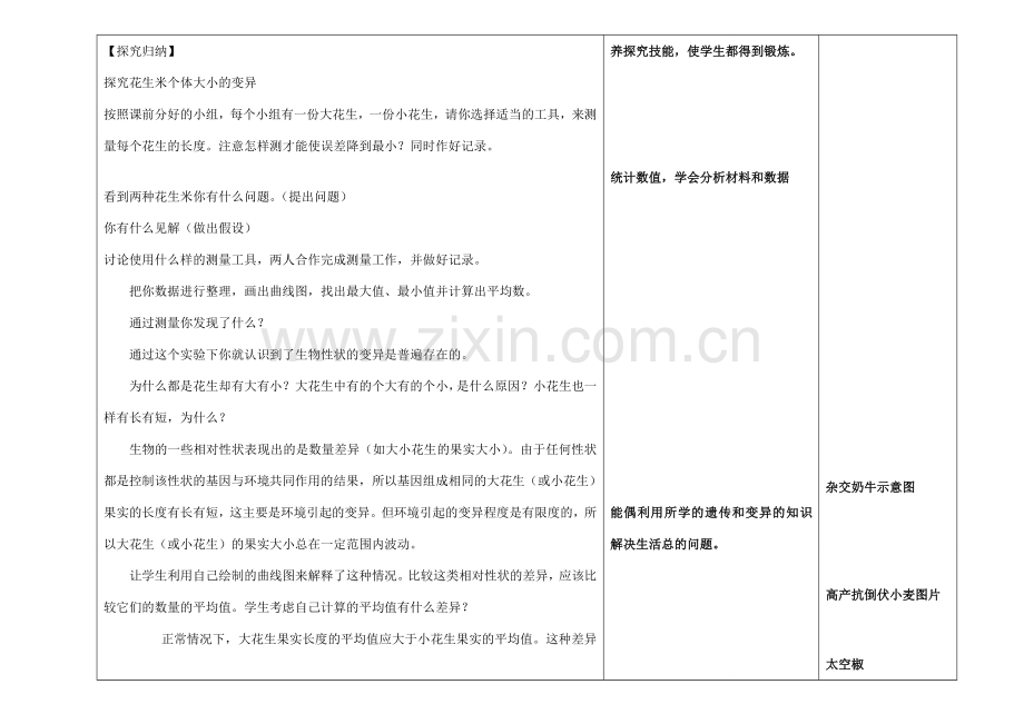 吉林省长春市第一零四中学八年级生物下册 第七单元 第二章第五节生物的变异教案 新人教版.doc_第2页