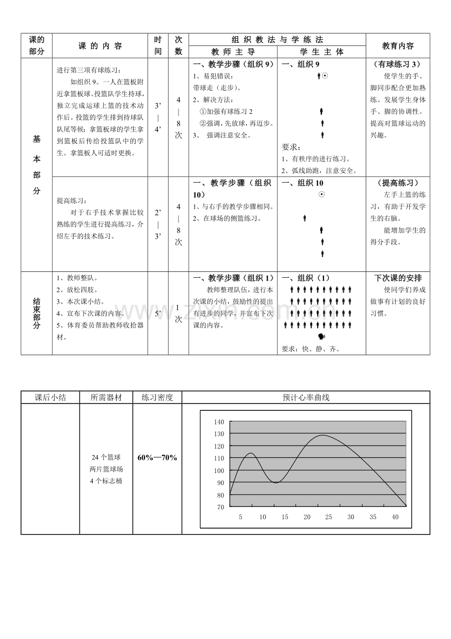 行进间单手低手投篮技术动作.doc_第3页