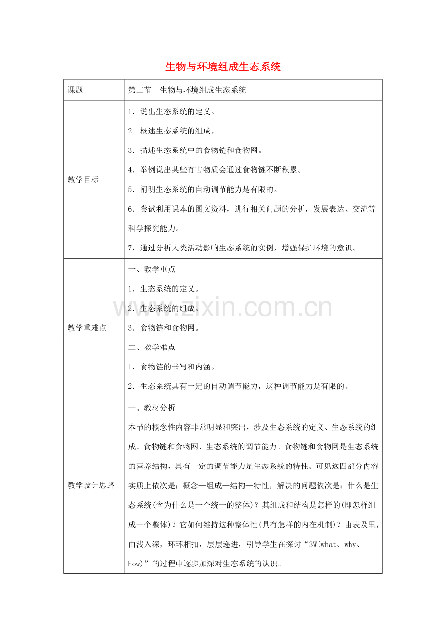 七年级生物上册 1.2.2《生物与环境组成生态系统》教案2 （新版）新人教版-（新版）新人教版初中七年级上册生物教案.doc_第1页