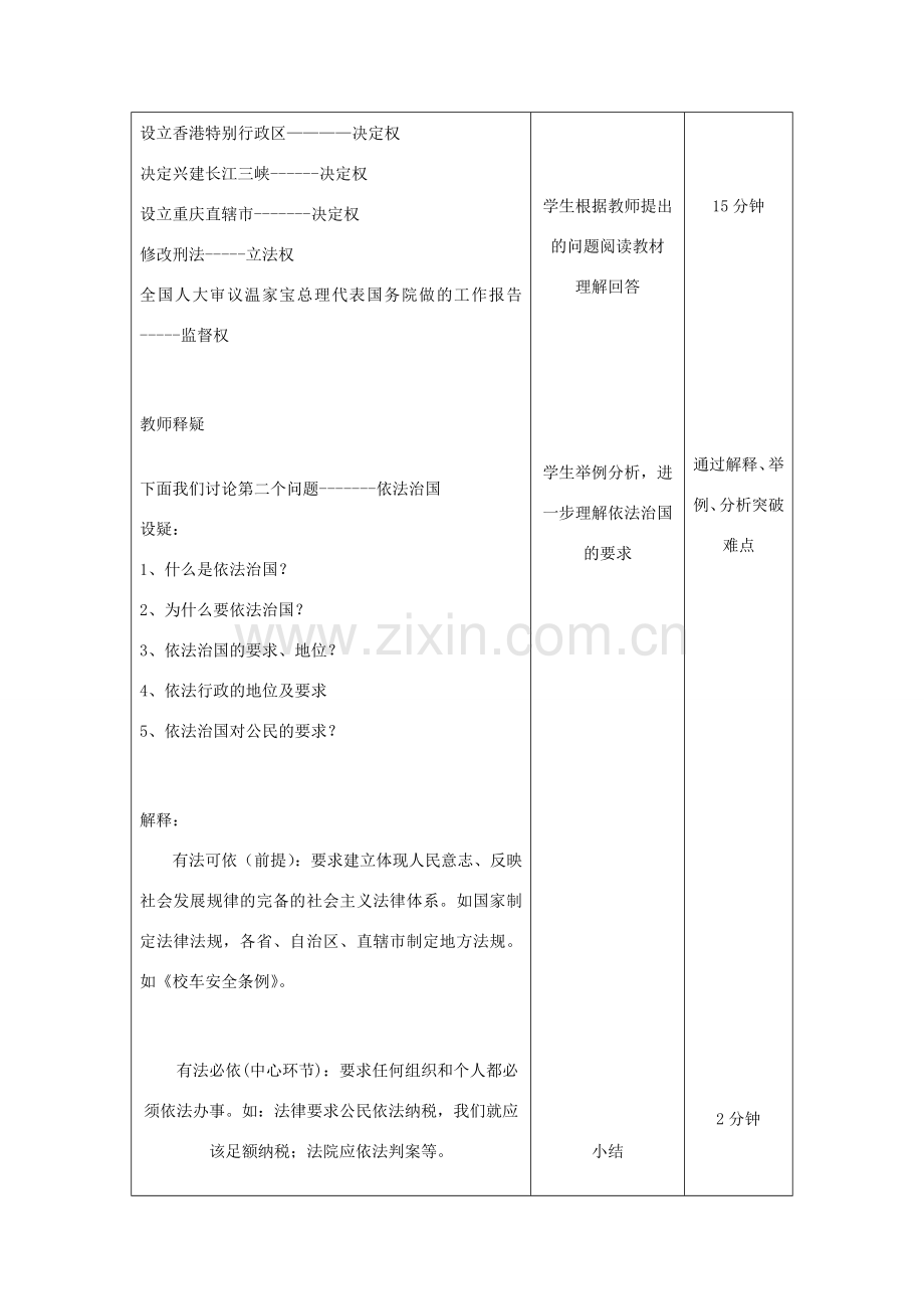 吉林省四平市第十七中学九年级政治全册《第六课 第一框 人民当家作主的法治国家》教案2 新人教版.doc_第3页