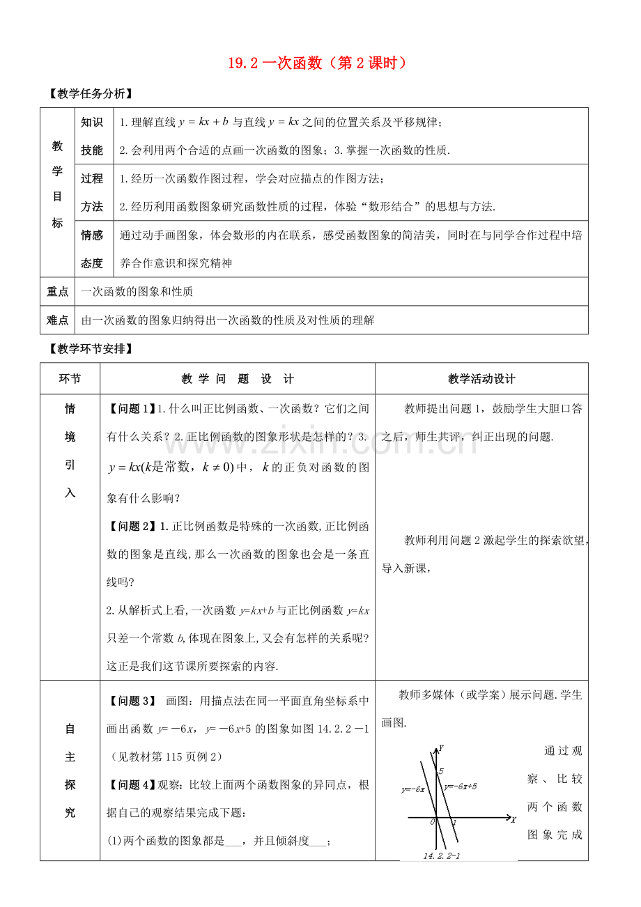 八年级数学下册 第十九章 一次函数 19.2 一次函数（2）教案 （新版）新人教版-（新版）新人教版初中八年级下册数学教案.doc_第1页