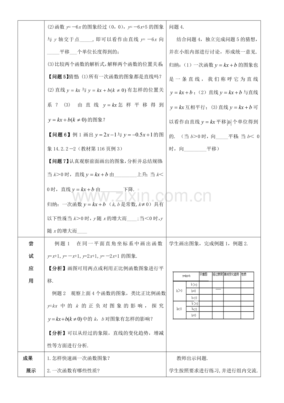 八年级数学下册 第十九章 一次函数 19.2 一次函数（2）教案 （新版）新人教版-（新版）新人教版初中八年级下册数学教案.doc_第2页